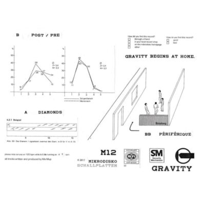 Gravity