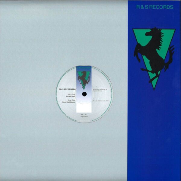 Rave Oscillations