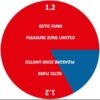 Pleasure Zone Limited 1.2