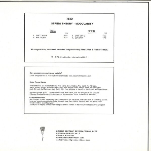 310412b Modularity