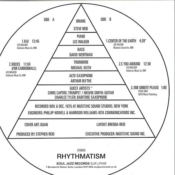 940075b Rhythmatism