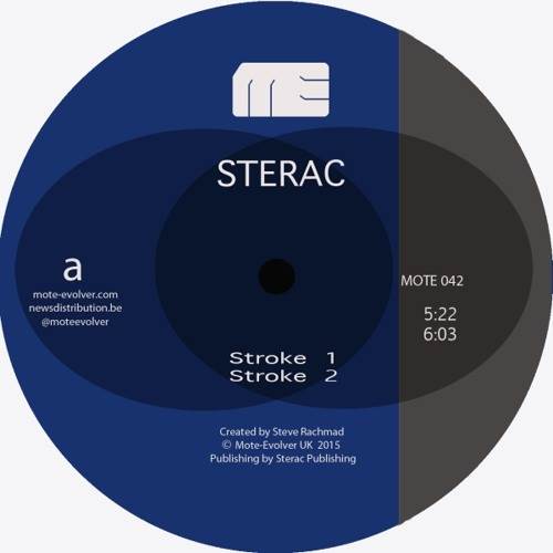 artworks-000116206302-t6gtnr-t500x500 Different Strokes