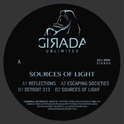 Sources Of Light