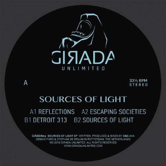 Sources Of Light