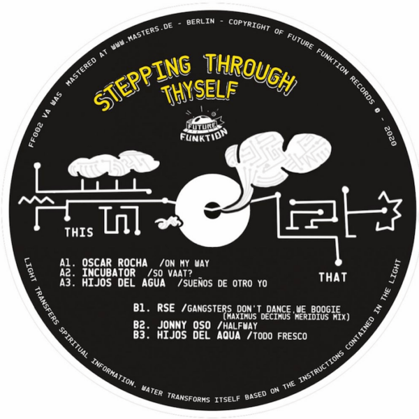 Stepping Through Thyself