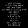 Obscure Languages