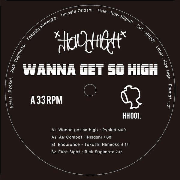 howhigh01_outline How High 01