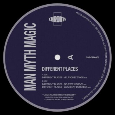 Different Places