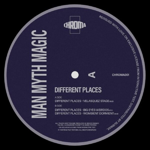 Different Places