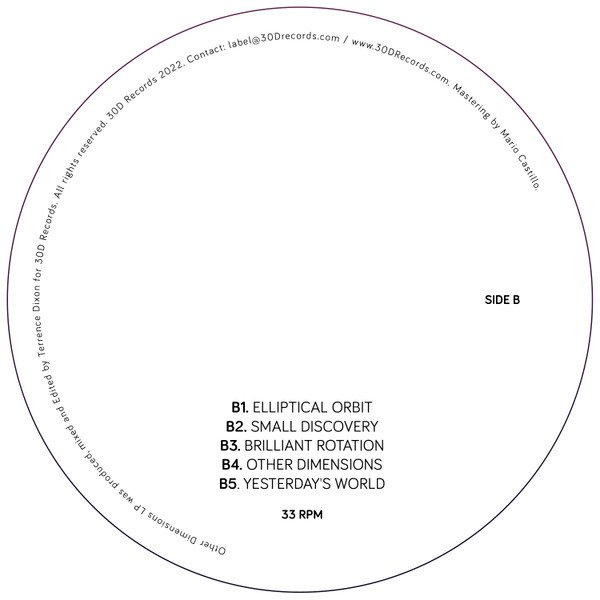 30DEXOLP-001 4 Other Dimensions