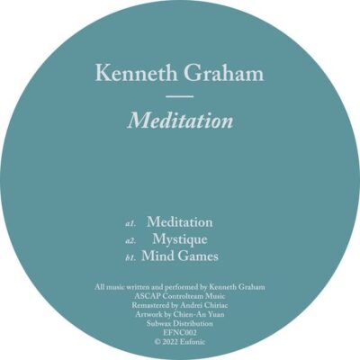 Meditation