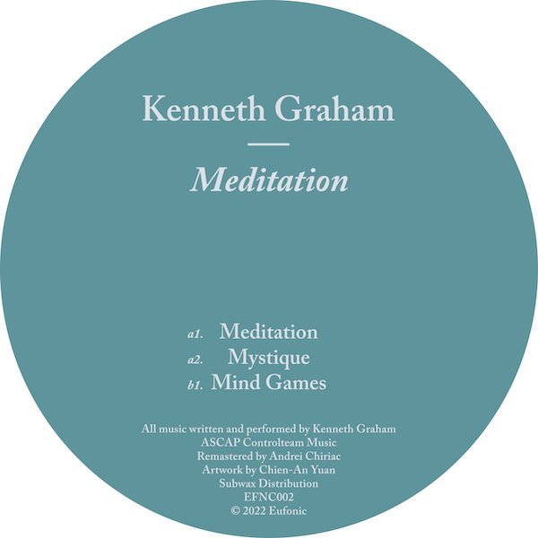 Meditation