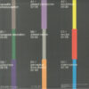 VIS334_2 Chronoception