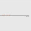 Timeline