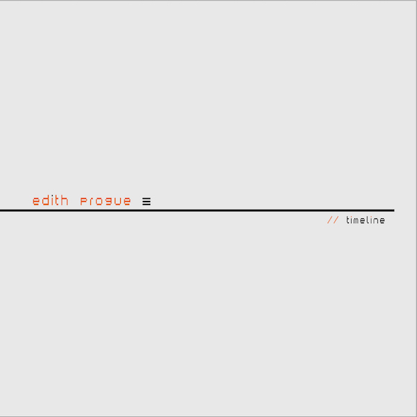SWELLITO1 Timeline