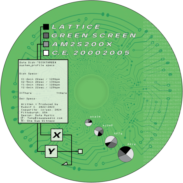 DISK3_2 Common Era
