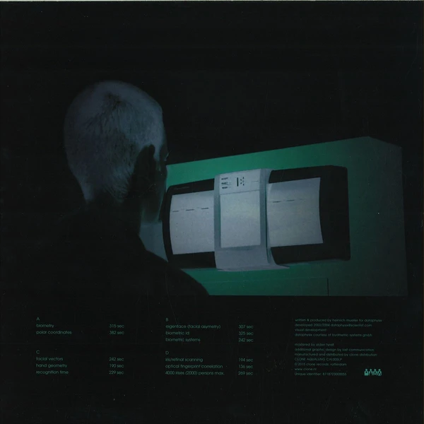 Biometry