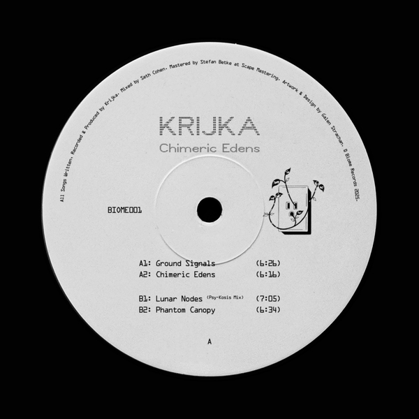 White Blank Vinyl Record Disc Label Sticker Template Mock Up. Isolated on Black Chimeric Edens EP