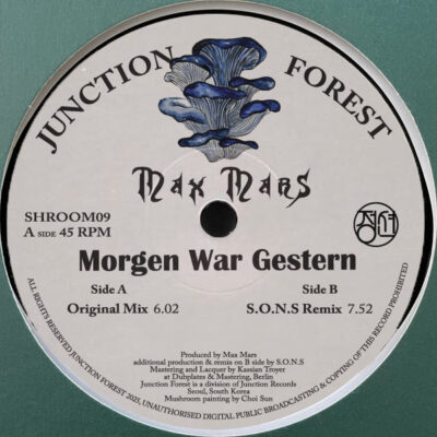 Morgen War Gestern
