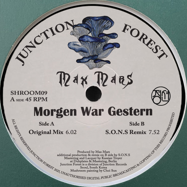 Morgen War Gestern