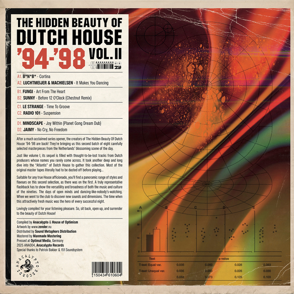ANA004_2_600 The Hidden Beauty Of Dutch House '94-'98 Vol. II