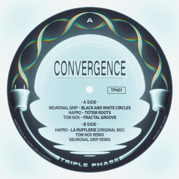 Convergence