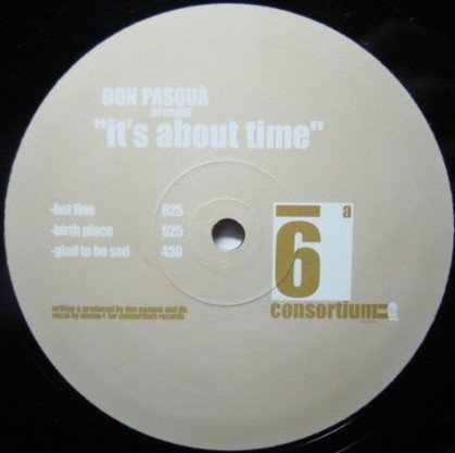 cr06_1 It’s About Time