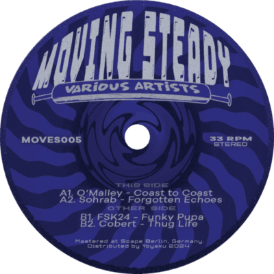 Moving Steady