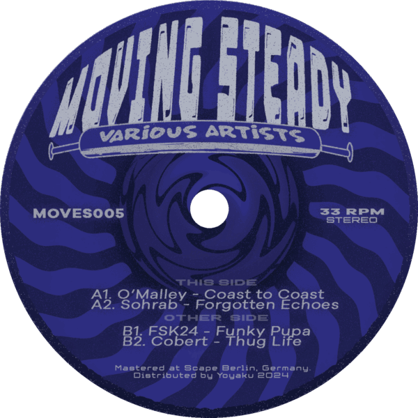 Moving Steady