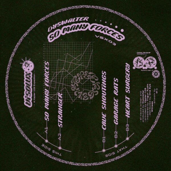 VSX03 So Many Forces