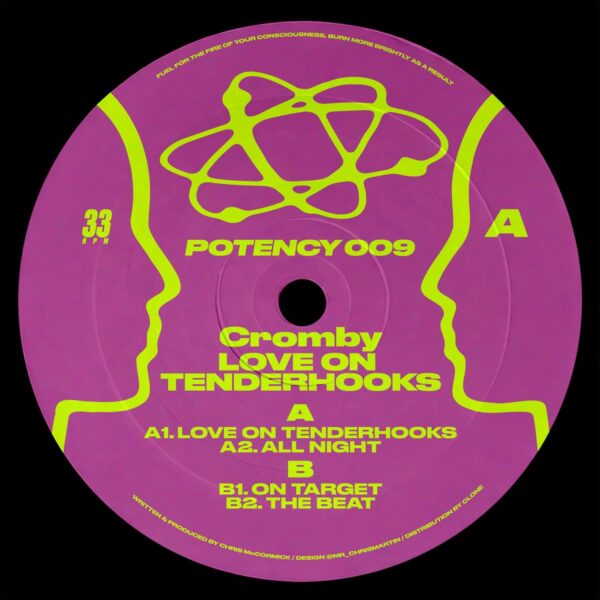 POTENCY009 Love On Tenderhooks