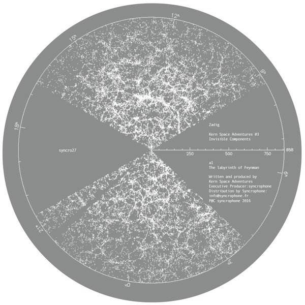 Kern Space Adventures Episode #3