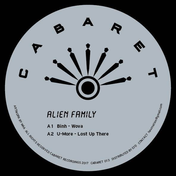 Alien Family