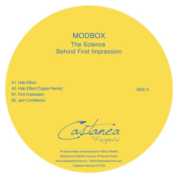 The Science Behind First Impression