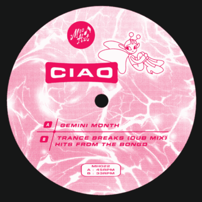 unnamed Gemini Month