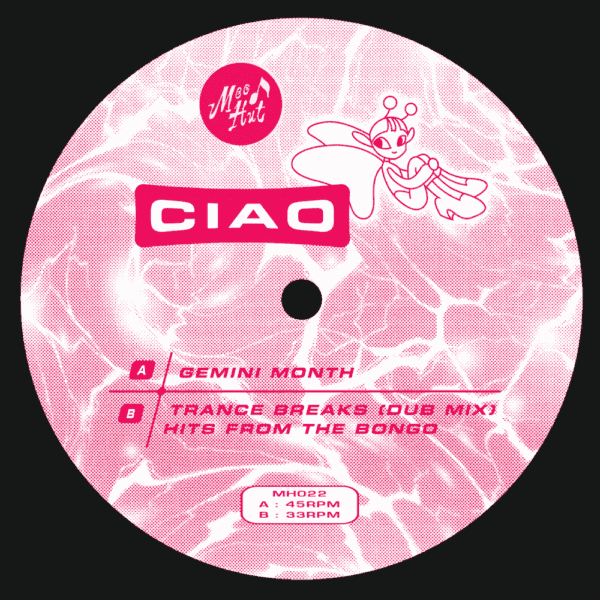 unnamed Gemini Month