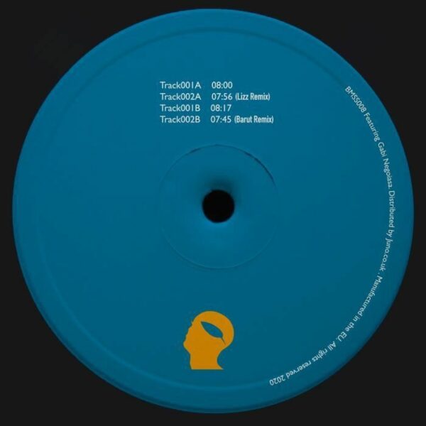 Botanic Minds Sunset Series