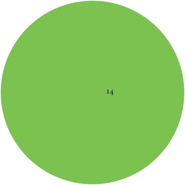 MAYAK014_back Gandhi's Nightingale