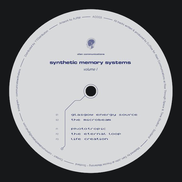Synthetic Memory Systems - Volume I