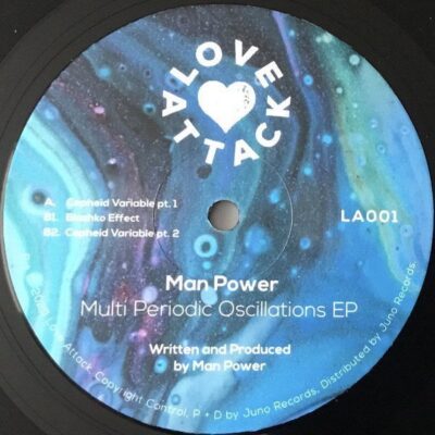 Multi Periodic Oscillations