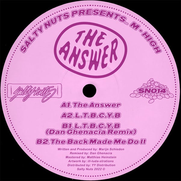 The Answer
