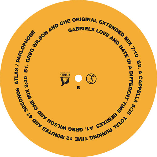 Love And Hate In A Different Time (Greg Wilson Remixes)