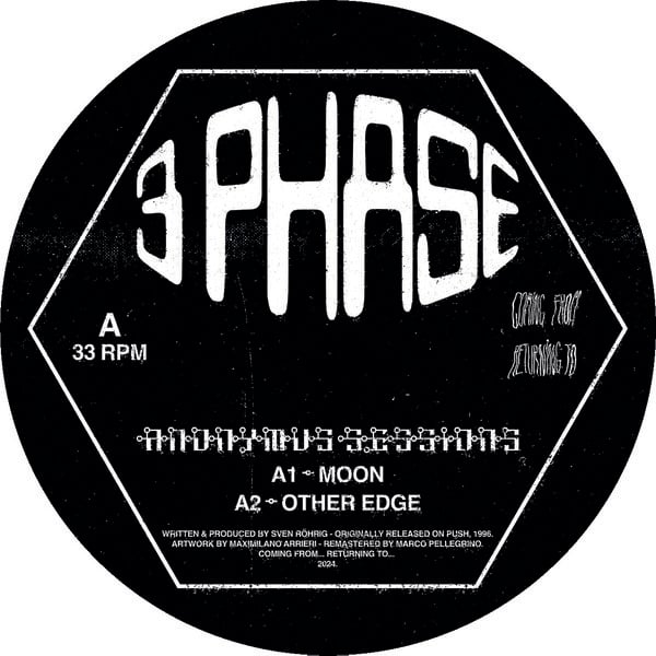 CFRT004_1 Anonymous Sessions