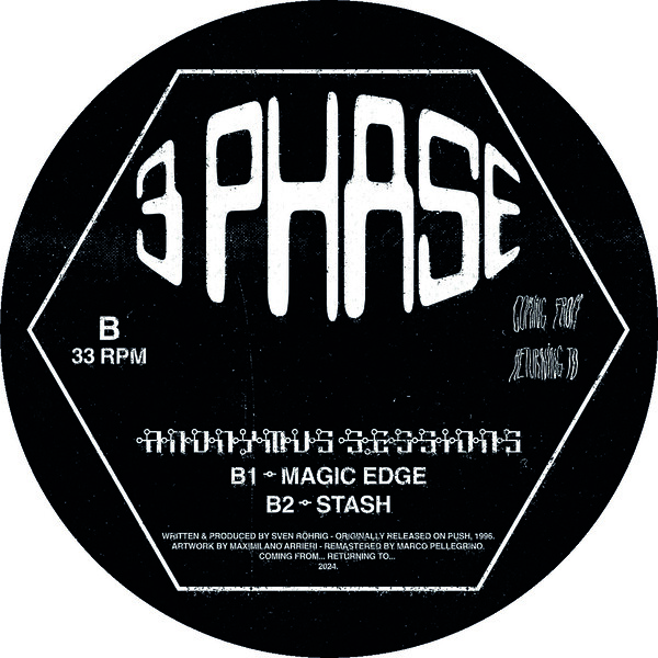 CFRT004_2 Anonymous Sessions