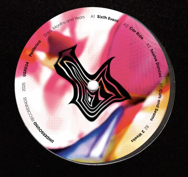 Days, Months and Years