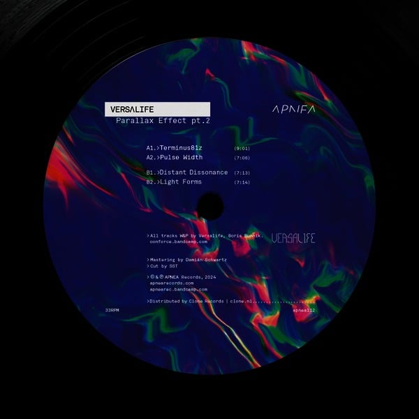 Parallax Effect PT.2